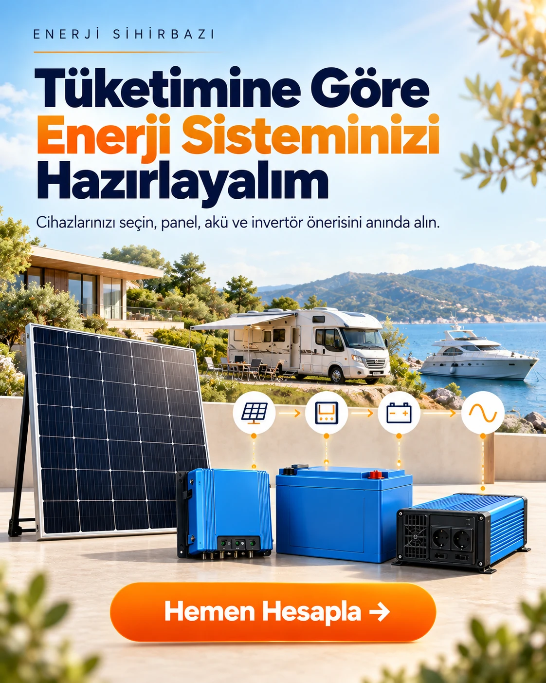 Tüketimine Göre Enerji Sistemi Hesaplama Sihirbazı